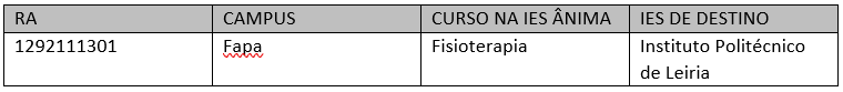 Resultado Intercambio 25.1